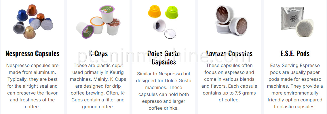 Automatic Coffee Capsule Filling Machine for 